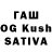 Кетамин VHQ Nurgazy Osmonaliev